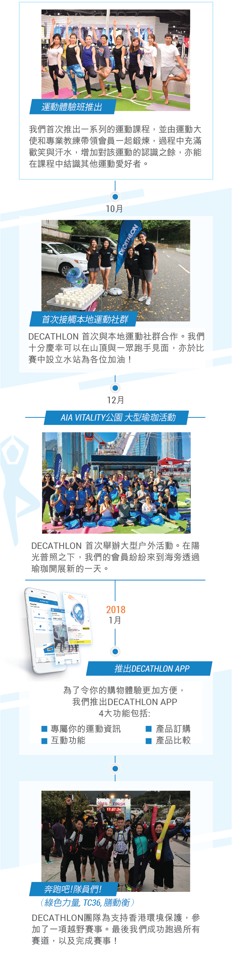 精彩回顧DECATHLON HK在2017年四月至八月